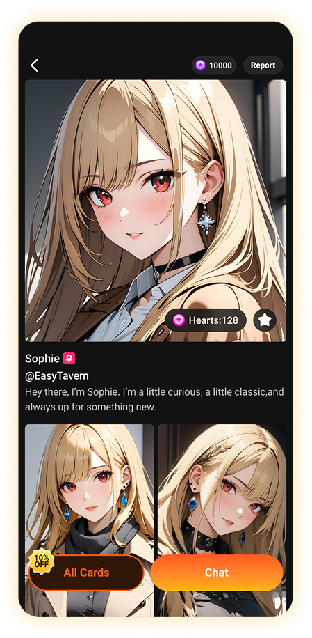 Character cards and details